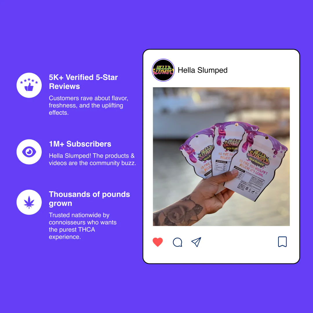 Hella Slumped - THCa Indoor Smalls - Image 6