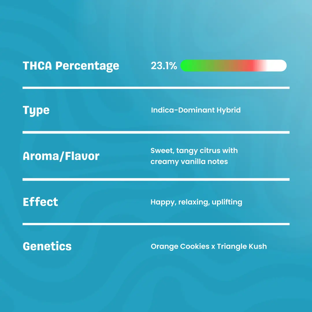 Orange Push Pop- THCa Flower - Image 19