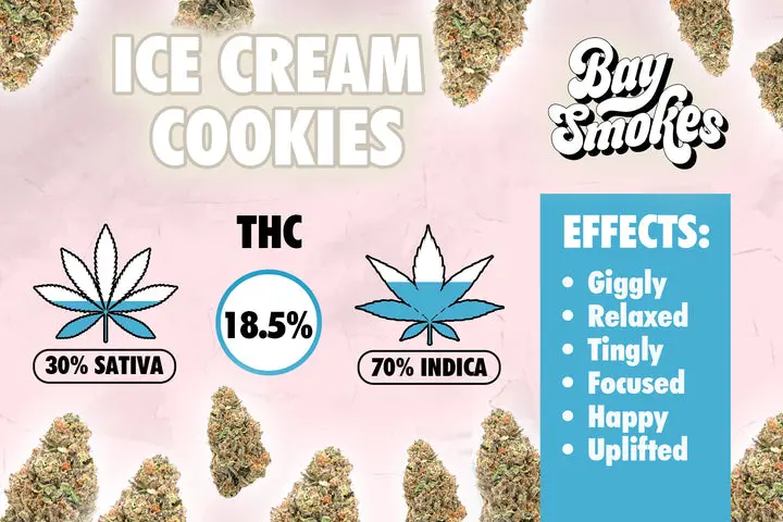 Orange Push Pop- THCa Flower - Image 23