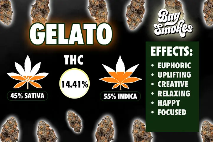 Orange Push Pop- THCa Flower - Image 24